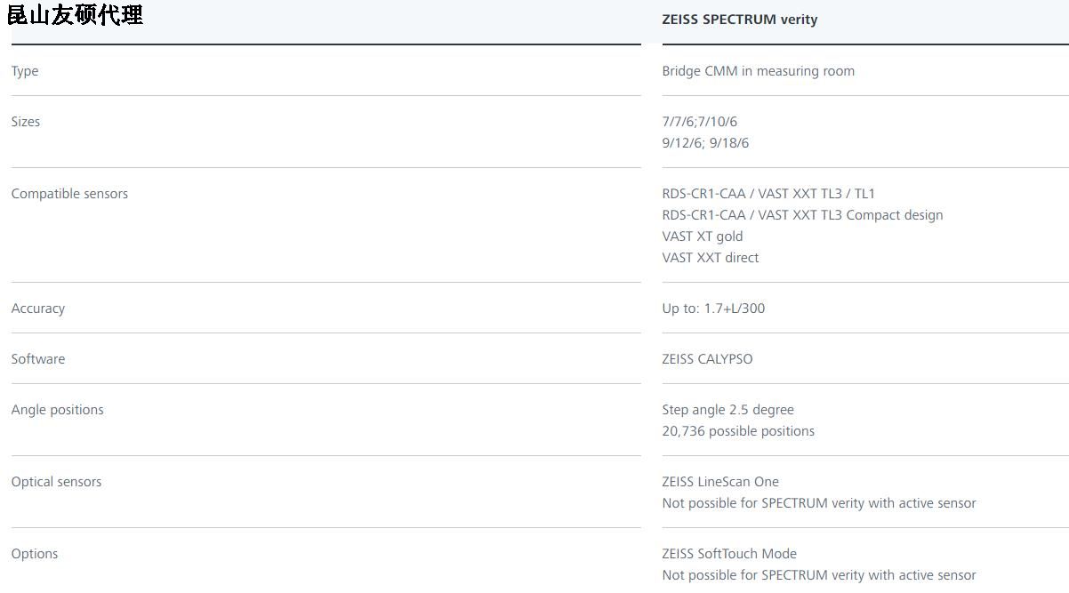 珠海蔡司珠海三坐标SPECTRUM verity