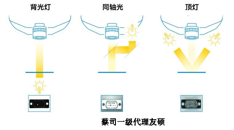 珠海蔡司影像仪